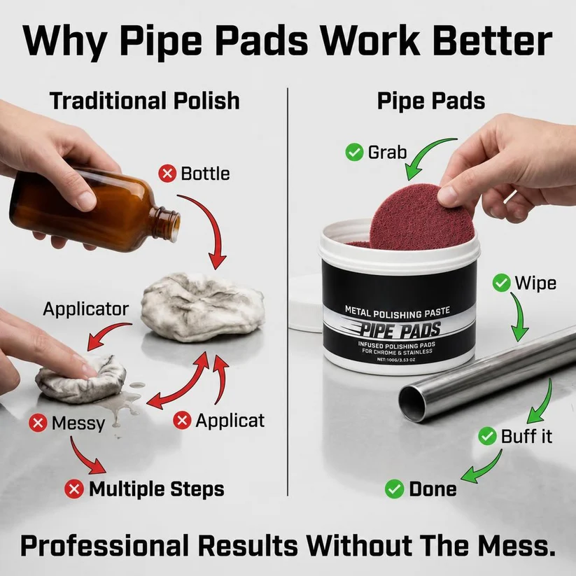 ✨ Mirror Finish Polishing Pads – Remove Oxidation & Light Surface Scratches