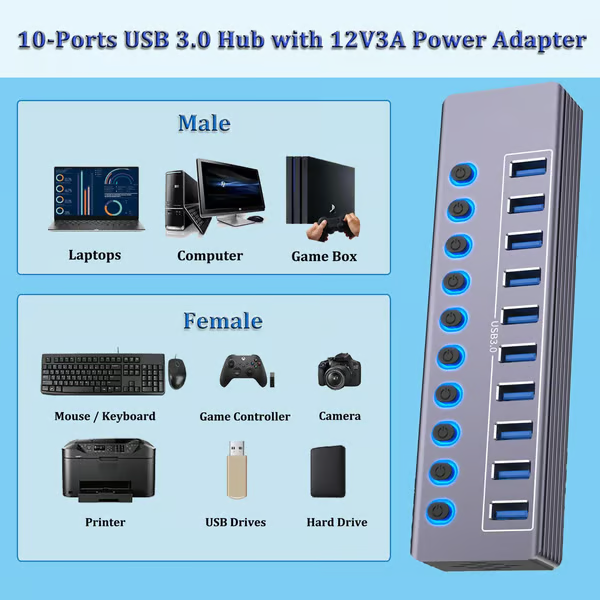 🔌 Powered USB 3.0 Hub – 7/10 Port USB Splitter with LED Switches & Fast Charging