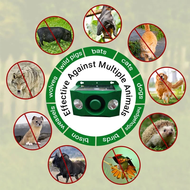 🐗 Solar Animal Repellent Light & Alarm – Motion-Activated Outdoor Animal Deterrent